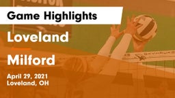 Loveland  vs Milford  Game Highlights - April 29, 2021