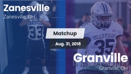 Matchup: Zanesville High vs. Granville  2018