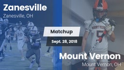 Matchup: Zanesville High vs. Mount Vernon  2018