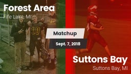 Matchup: Forest Area High vs. Suttons Bay  2018