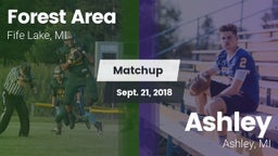 Matchup: Forest Area High vs. Ashley  2018