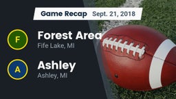 Recap: Forest Area  vs. Ashley  2018