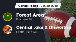 Recap: Forest Area  vs. Central Lake & Ellsworth s 2018