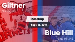 Matchup: Giltner  vs. Blue Hill  2018