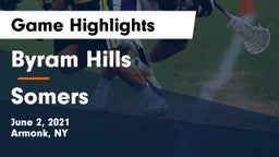 Byram Hills  vs Somers  Game Highlights - June 2, 2021