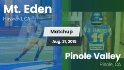 Matchup: Mt. Eden  vs. Pinole Valley  2018