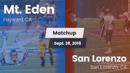 Matchup: Mt. Eden  vs. San Lorenzo  2018