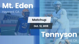 Matchup: Mt. Eden  vs. Tennyson  2018