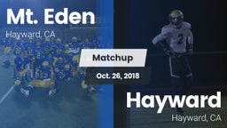 Matchup: Mt. Eden  vs. Hayward  2018
