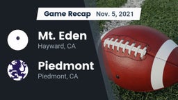Recap: Mt. Eden  vs. Piedmont  2021
