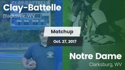 Matchup: Clay-Battelle vs. Notre Dame  2017