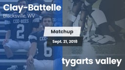 Matchup: Clay-Battelle vs. tygarts valley 2018