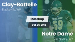 Matchup: Clay-Battelle vs. Notre Dame  2018