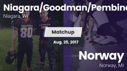 Matchup: Niagara/Goodman/Pemb vs. Norway  2017