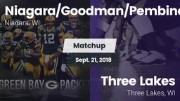 Matchup: Niagara/Goodman/Pemb vs. Three Lakes  2018