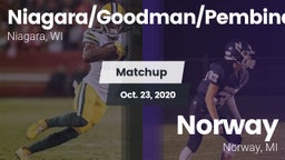 Matchup: Niagara/Goodman/Pemb vs. Norway  2020