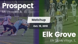 Matchup: Prospect  vs. Elk Grove  2018