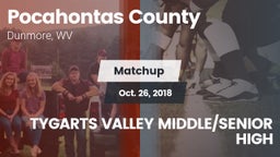 Matchup: Pocahontas County vs. TYGARTS VALLEY MIDDLE/SENIOR HIGH 2018