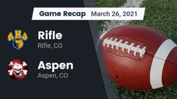 Recap: Rifle  vs. Aspen  2021