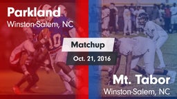 Matchup: Parkland vs. Mt. Tabor  2016