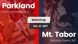 Matchup: Parkland vs. Mt. Tabor  2017