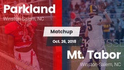 Matchup: Parkland vs. Mt. Tabor  2018