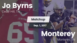 Matchup: Jo Byrns vs. Monterey  2017