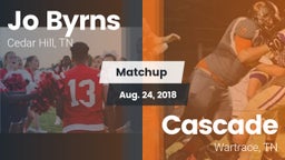 Matchup: Jo Byrns vs. Cascade  2018