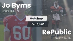 Matchup: Jo Byrns vs. RePublic  2018