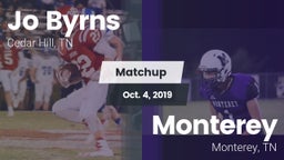 Matchup: Jo Byrns vs. Monterey  2019