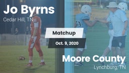 Matchup: Jo Byrns vs. Moore County  2020