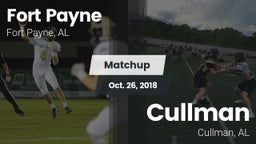 Matchup: Fort Payne High vs. Cullman  2018