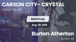 Matchup: Carson City-Crystal vs. Burton Atherton   2018