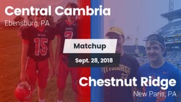 Matchup: Central Cambria vs. Chestnut Ridge  2018