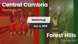 Matchup: Central Cambria vs. Forest Hills  2018