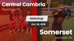 Matchup: Central Cambria vs. Somerset  2018