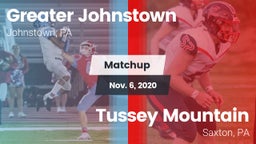 Matchup: Greater Johnstown vs. Tussey Mountain  2020