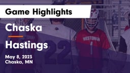 Chaska  vs Hastings  Game Highlights - May 8, 2023