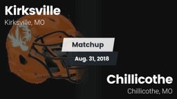 Matchup: Kirksville vs. Chillicothe  2018