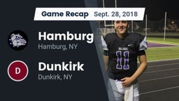 Recap: Hamburg  vs. Dunkirk  2018