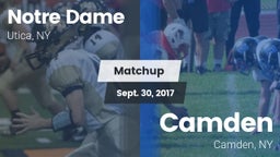 Matchup: Notre Dame High vs. Camden  2017
