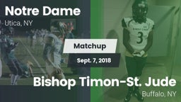Matchup: Notre Dame High vs. Bishop Timon-St. Jude  2018