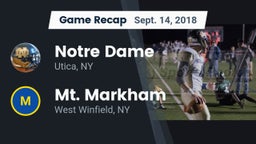 Recap: Notre Dame  vs. Mt. Markham  2018