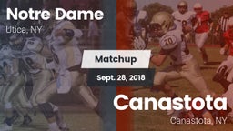 Matchup: Notre Dame High vs. Canastota  2018