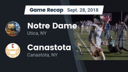 Recap: Notre Dame  vs. Canastota  2018