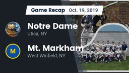 Recap: Notre Dame  vs. Mt. Markham  2019
