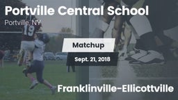 Matchup: Portville Central vs. Franklinville-Ellicottville 2018