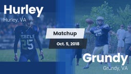 Matchup: Hurley vs. Grundy  2018