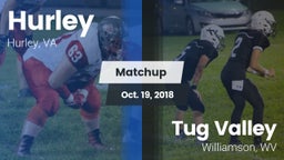 Matchup: Hurley vs. Tug Valley  2018