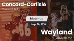 Matchup: Concord-Carlisle vs. Wayland  2016
